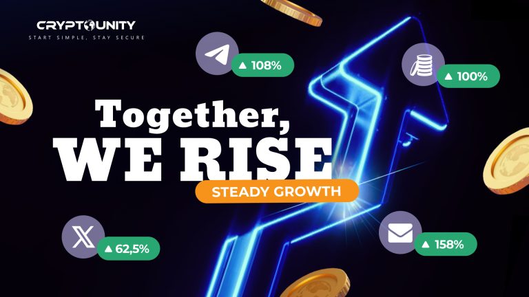 CryptoUnity Community Growth in numbers