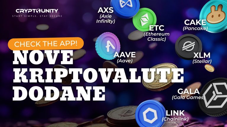 CryptoUnity borza napoveduje dodajanje 7 novih kriptovalut na svojo platformo. Pasica vsebuje logotipe novih kovancev: AXS (Axie Infinity), ETC (Ethereum Classic), AAVE (Aave), LINK (Chainlink), CAKE (PancakeSwap), XLM (Stellar Lumens) in GALA (Gala Games). Besedilo se glasi: ‘Preverite aplikacijo! Nova kriptovaluta dodana’ z logotipom CryptoUnity na vrhu in sloganom ‘Začnite preprosto, ostanite varni.’