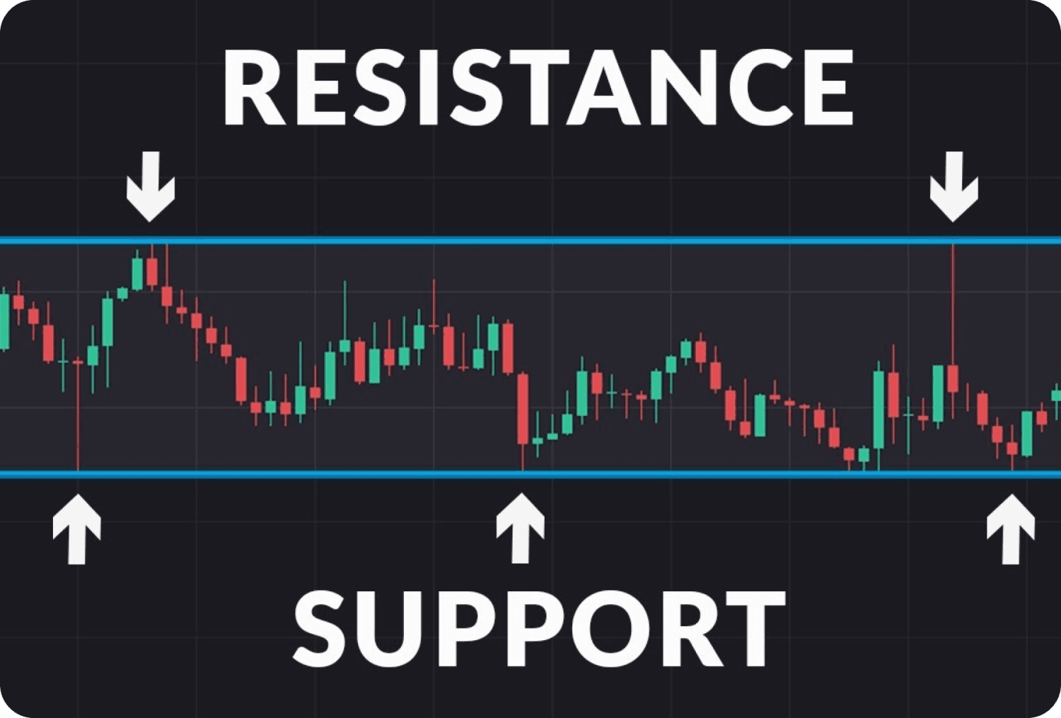 res_sup