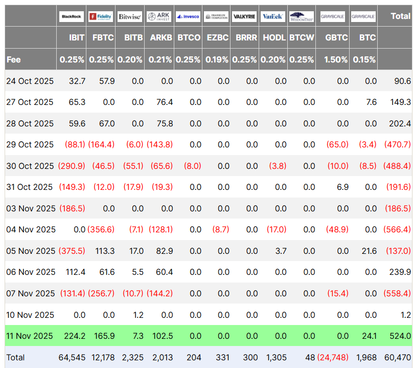 019a776a-0b93-7d92-9398-1ffe0db5bbe9