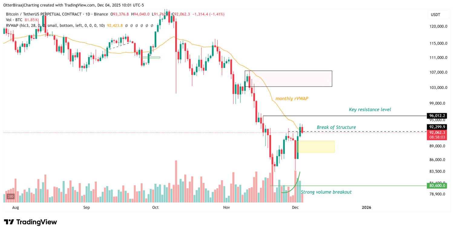 019ae9e2-8449-73d0-8e79-838deef9e2bd